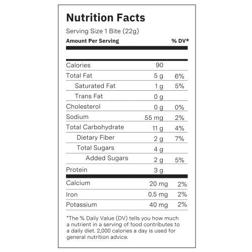 NewBitesNutritionPanel 1